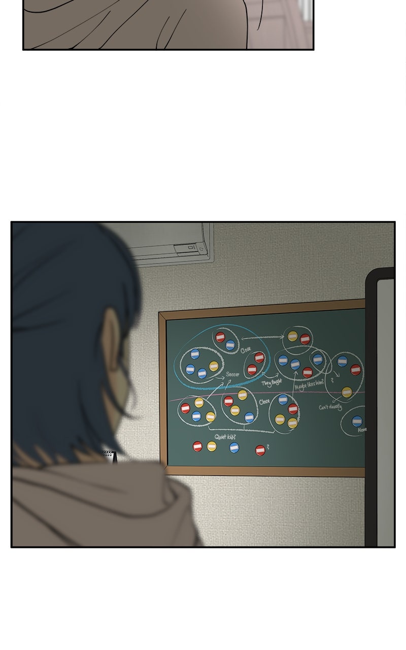 Chapter 9 - Image 15