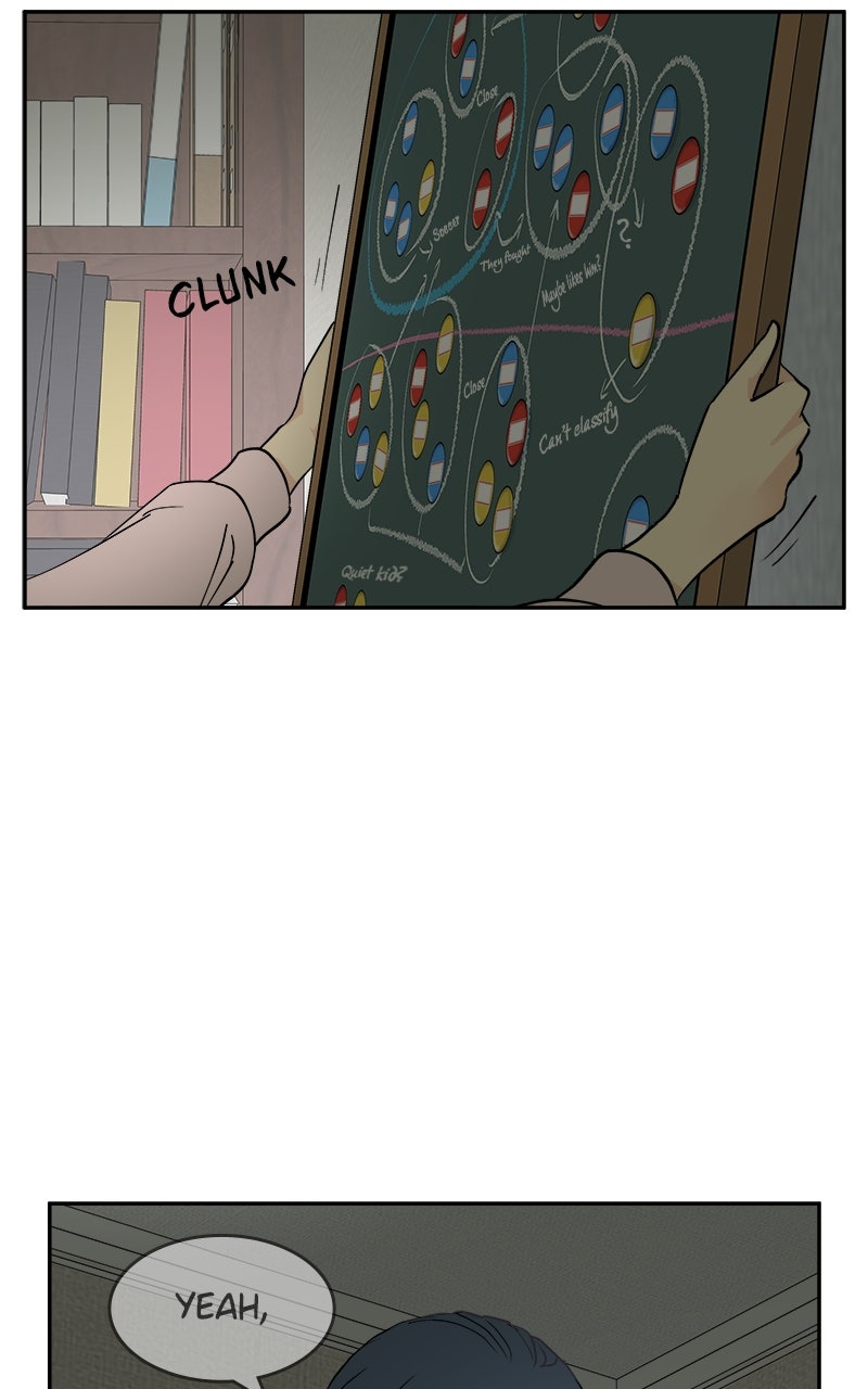 Chapter 9 - Image 19