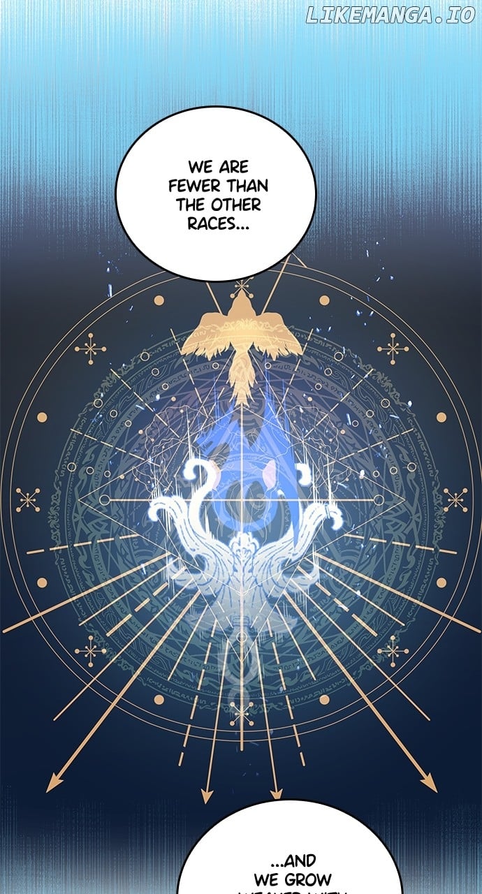 Chapter 20 - Image 5