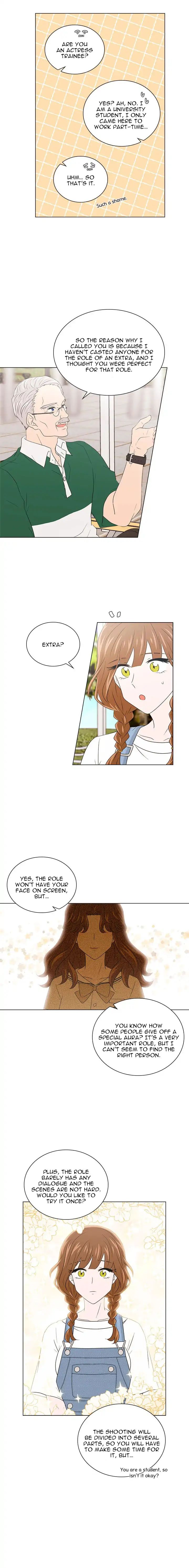 Chapter 19 - Image 13