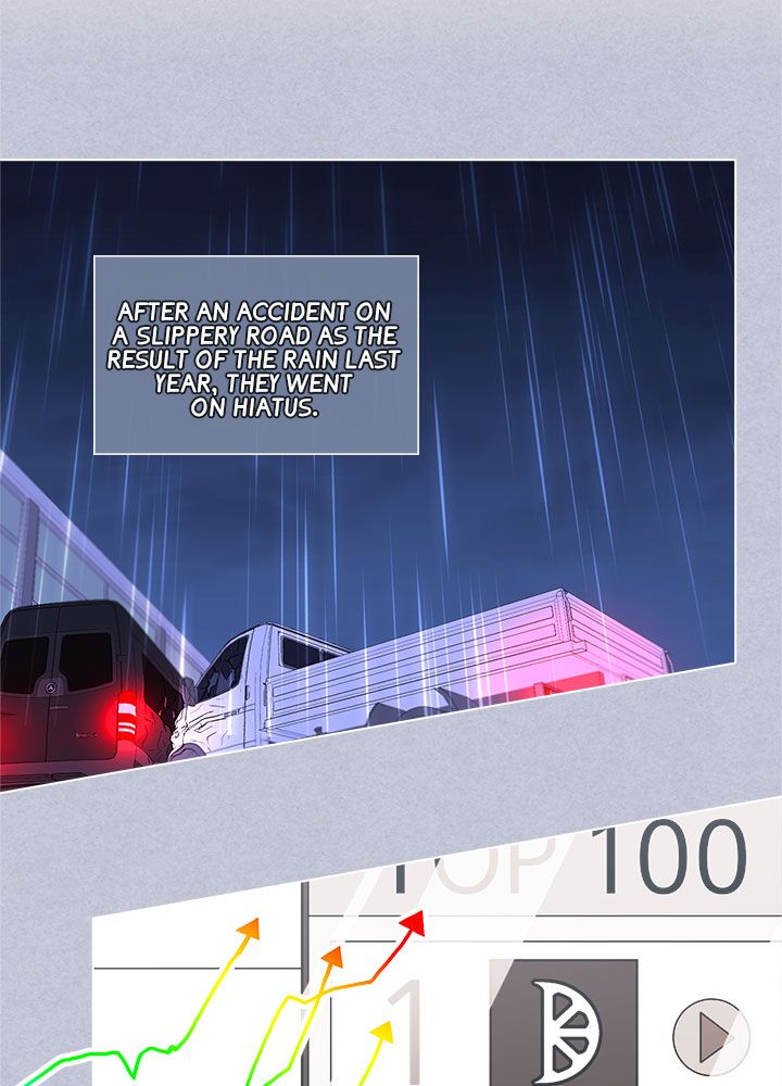 Chapter 2 - Image 17