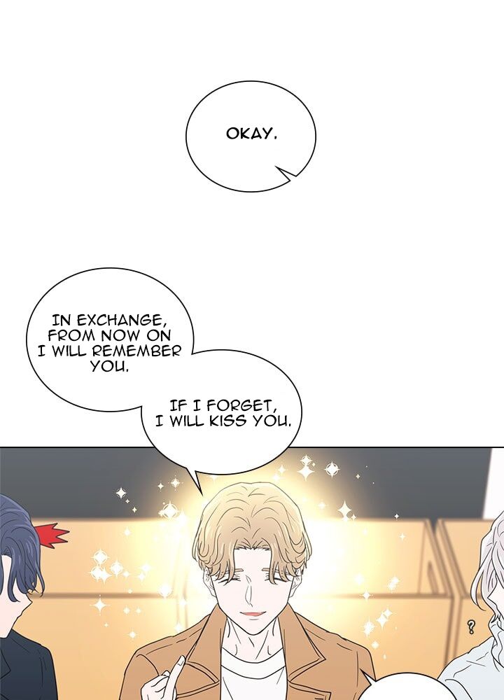 Chapter 2 - Image 8