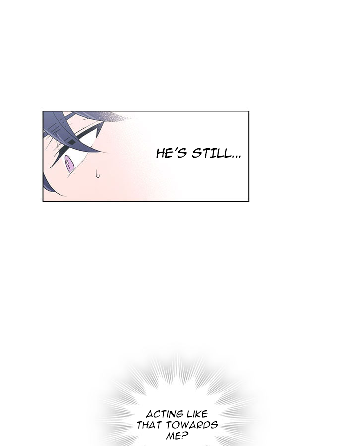 Chapter 7 - Image 11