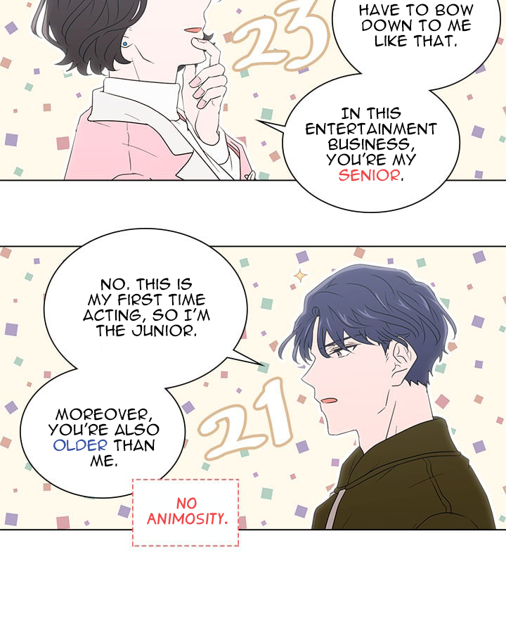 Chapter 7 - Image 22