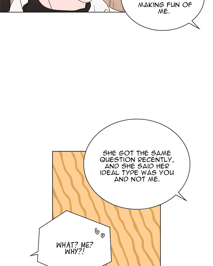 Chapter 7 - Image 8