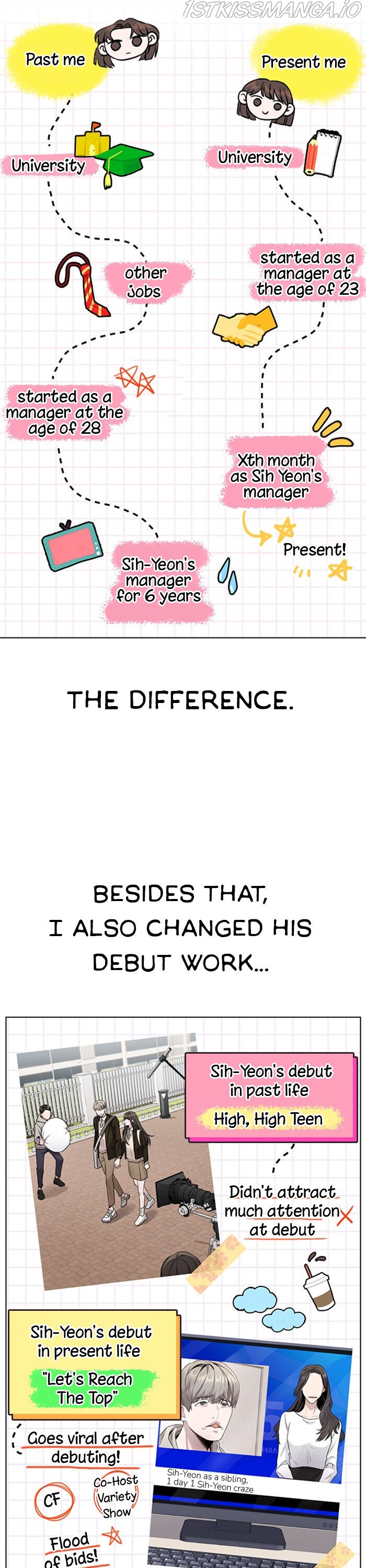 Chapter 10 - Image 3
