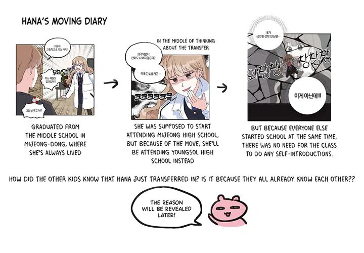 Chapter 2 - Image 15