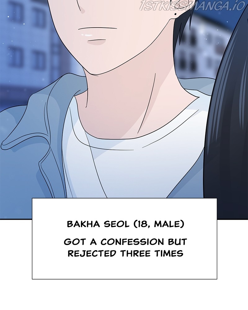 Chapter 14 - Image 38