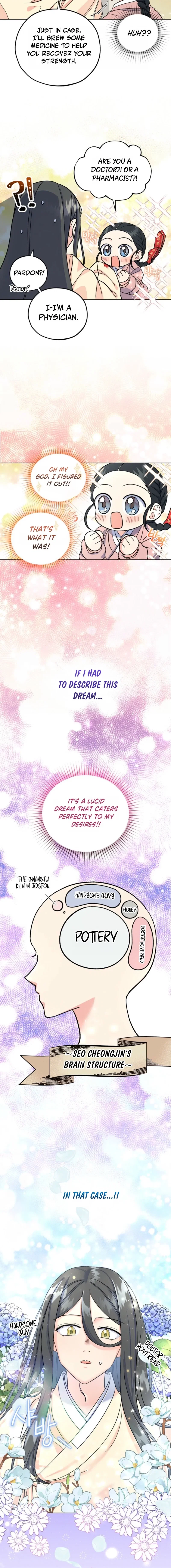 Chapter 2 - Image 12