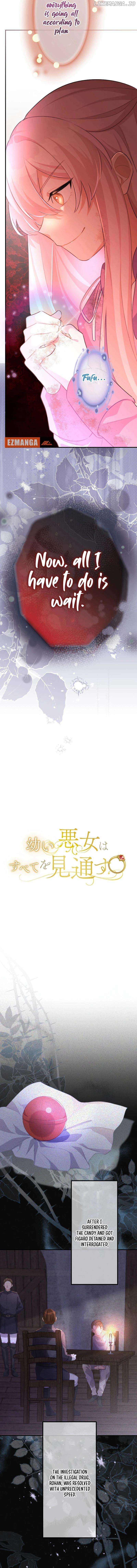 Chapter 10 - Image 5