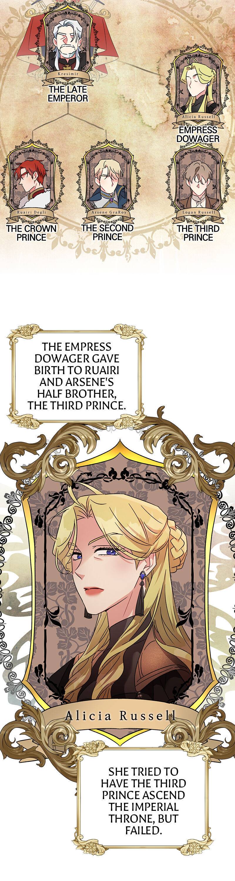 Chapter 2 - Image 7