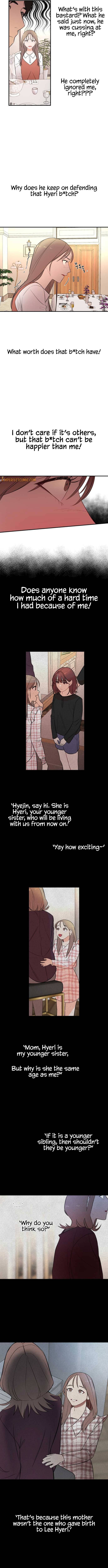 Chapter 3 - Image 8