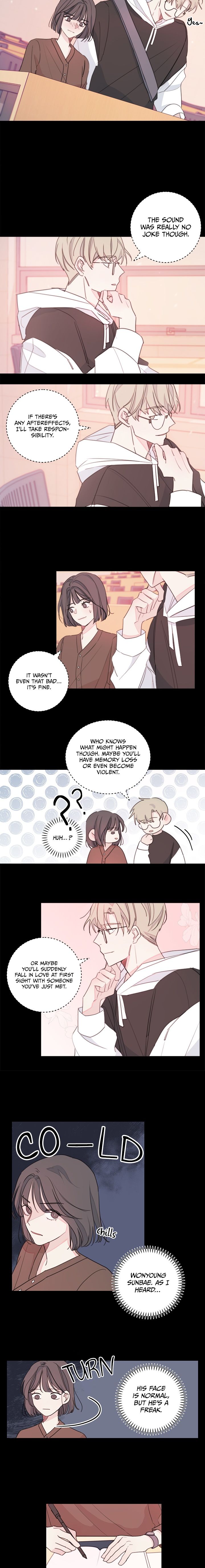 Chapter 6 - Image 5