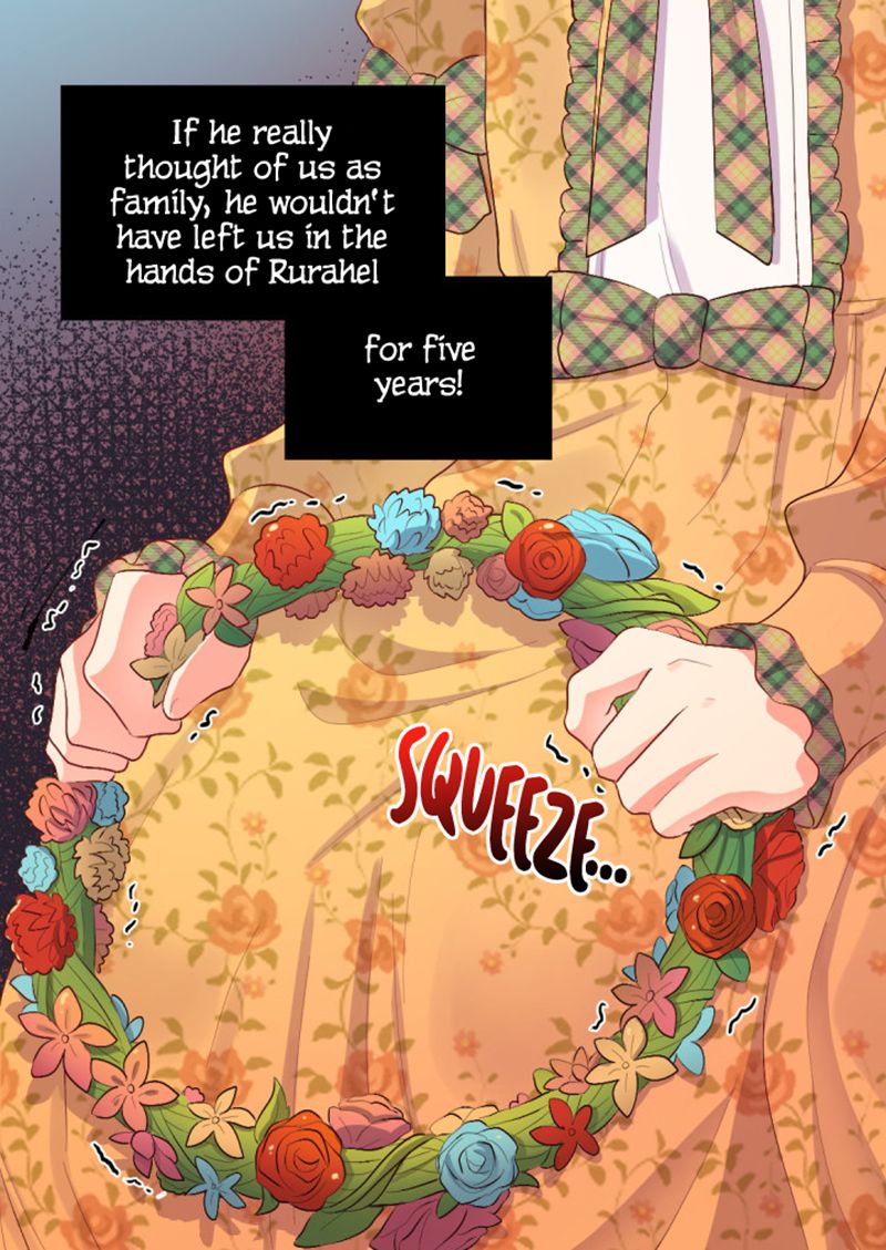 Chapter 7 - Image 46