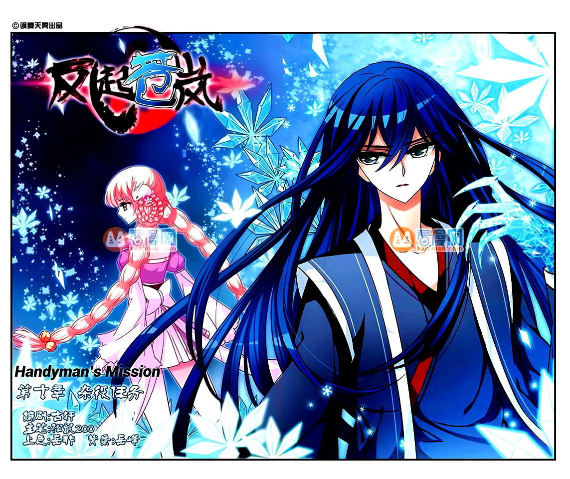 Chapter 10 - Image 4
