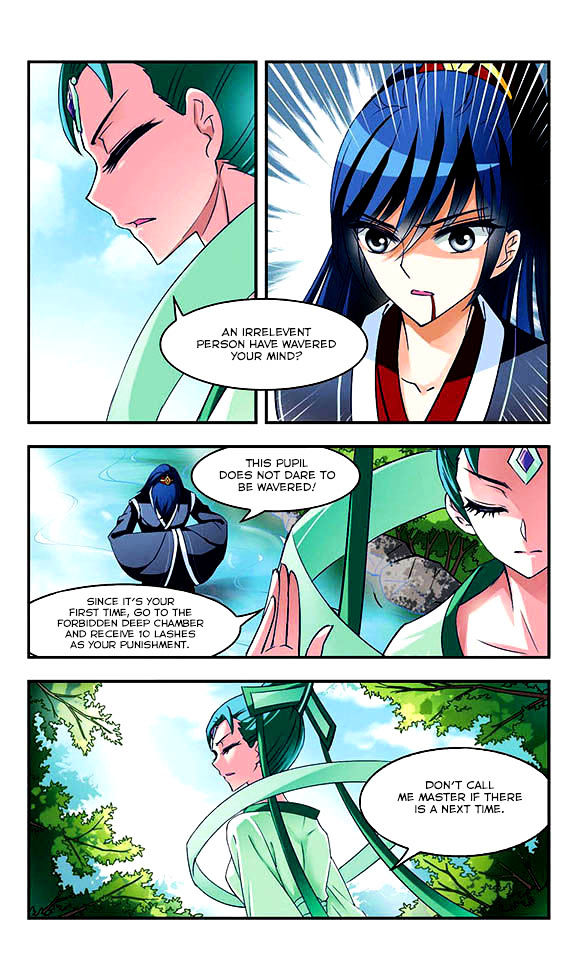 Chapter 13 - Image 8