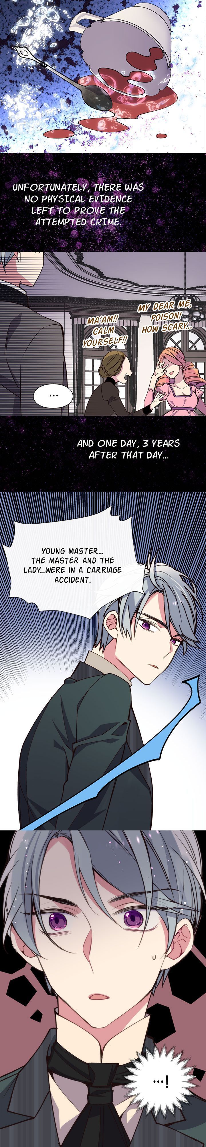 Chapter 10 - Image 5