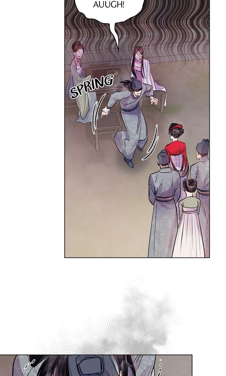 Chapter 3 - Image 29