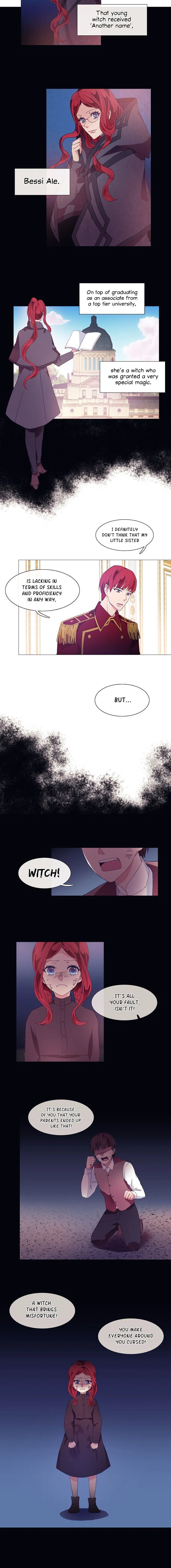 Chapter 7 - Image 4