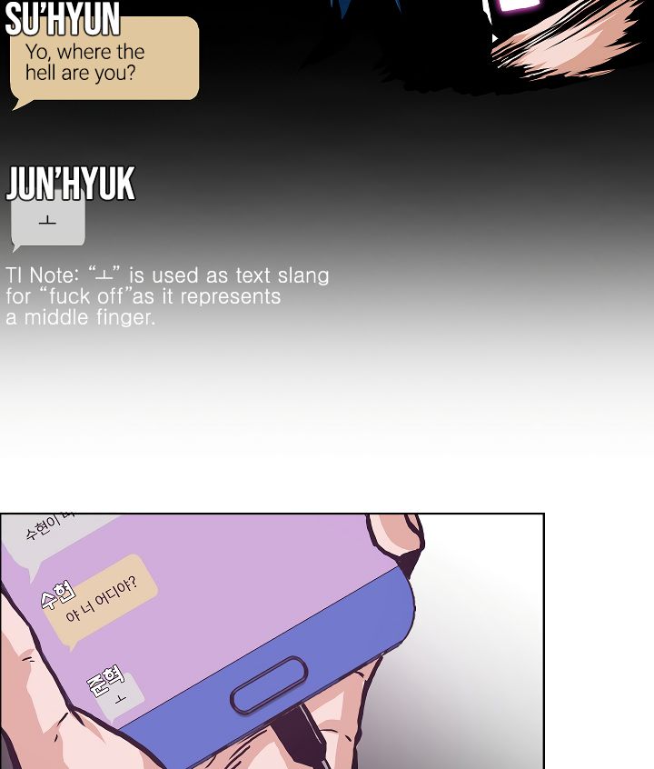 Chapter 3 - Image 41
