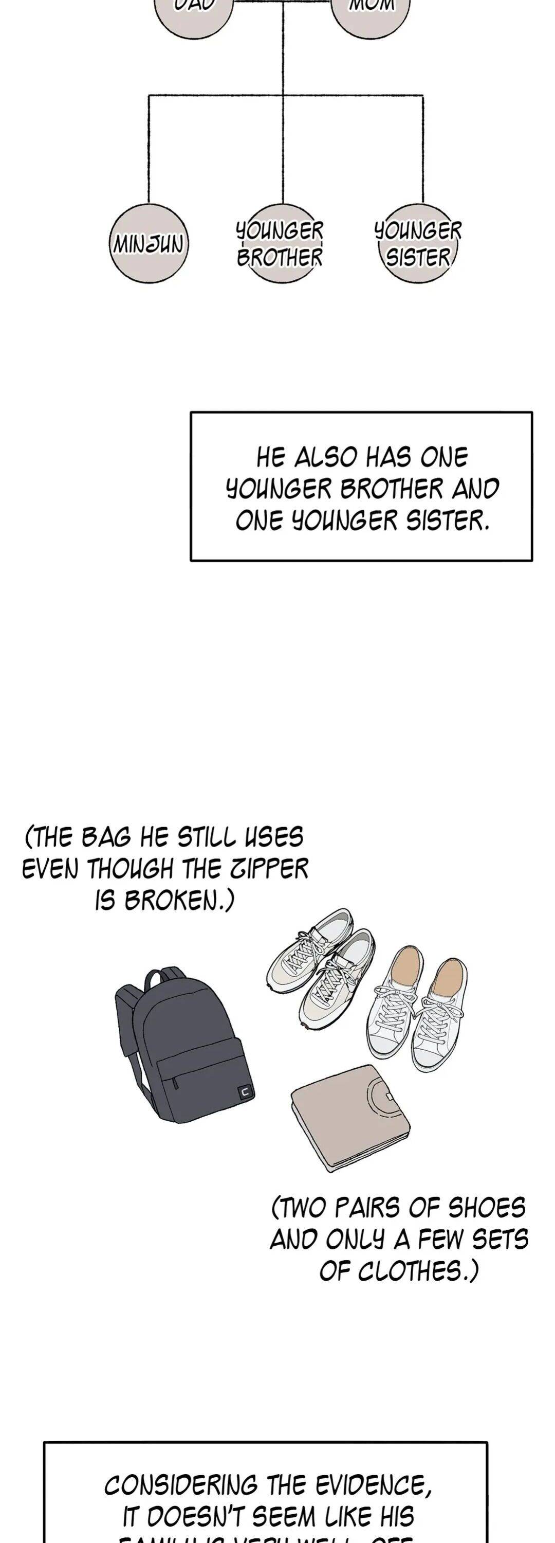 Chapter 13 - Image 15