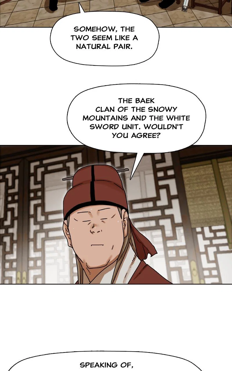 Chapter 3 - Image 53