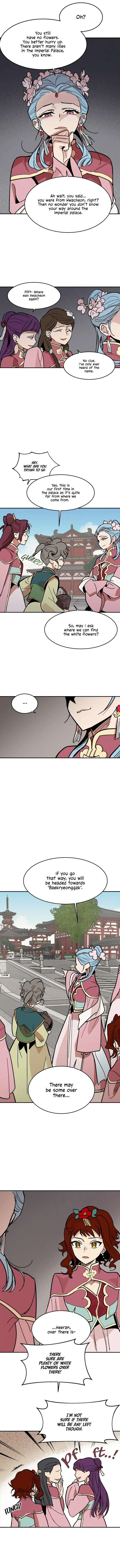 Chapter 4 - Image 6