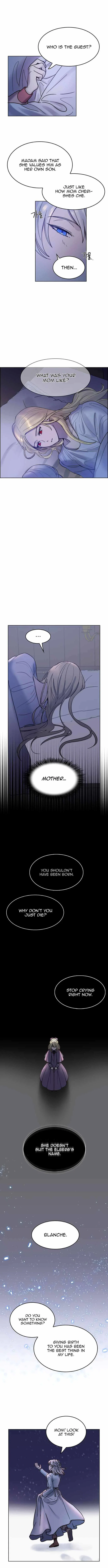 Chapter 3 - Image 13