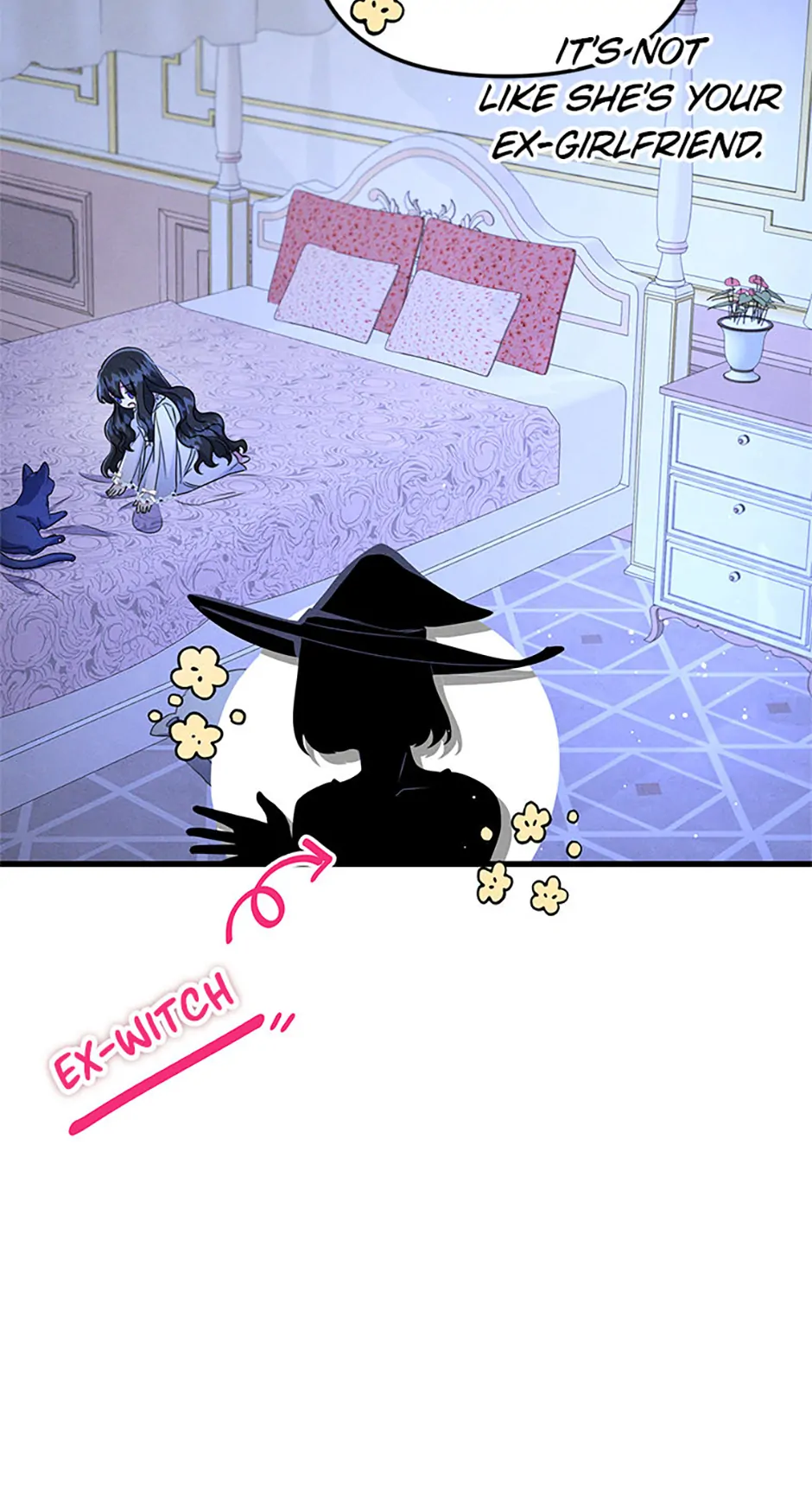 Chapter 6 - Image 27