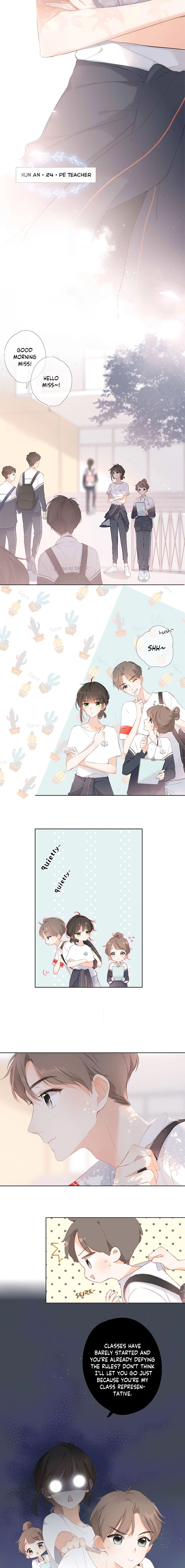 Chapter 1 - Image 2