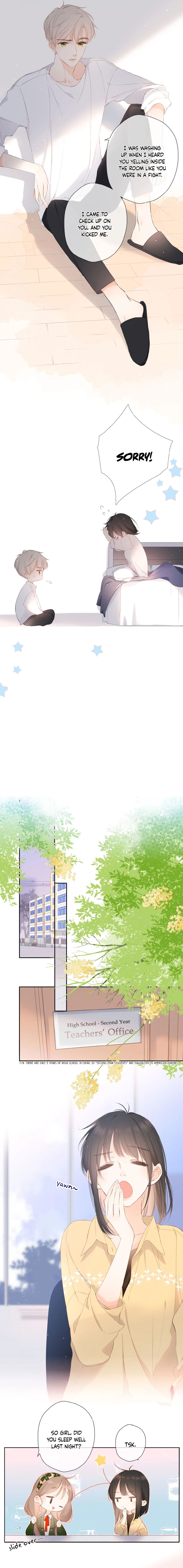 Chapter 15 - Image 2