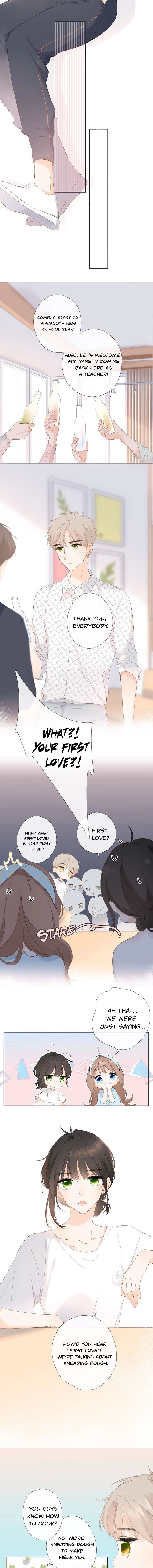 Chapter 2 - Image 5
