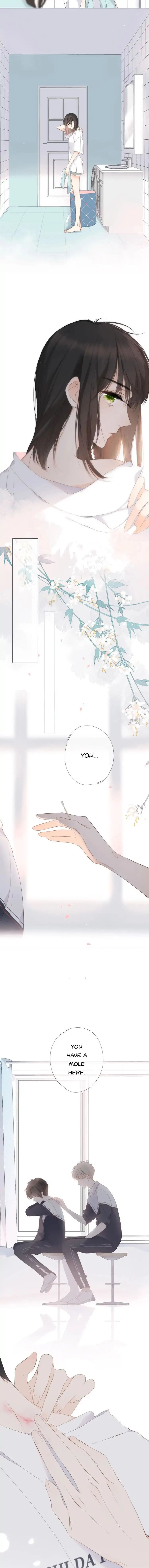 Chapter 3 - Image 7