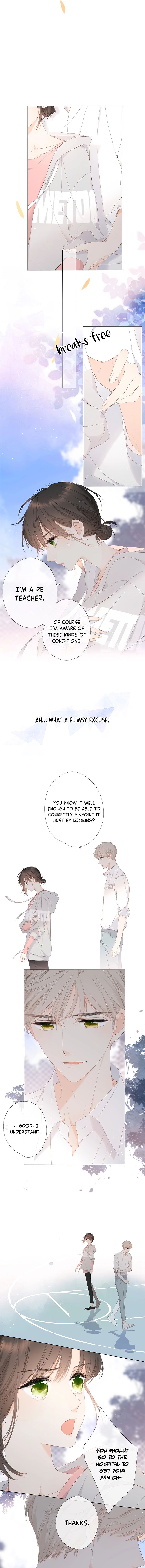 Chapter 6 - Image 2