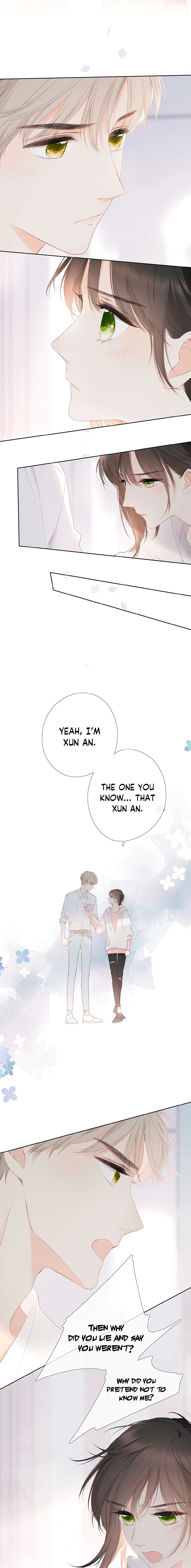 Chapter 6 - Image 8