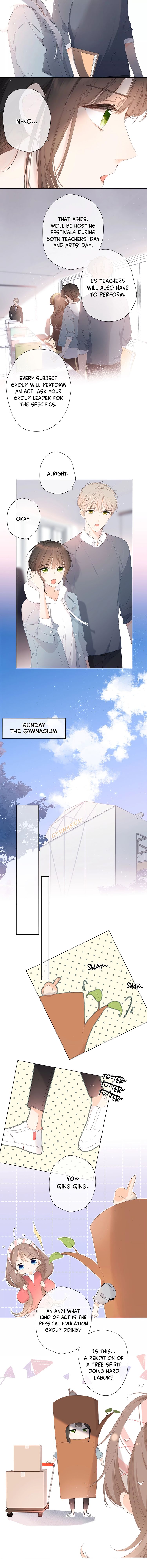 Chapter 7 - Image 4