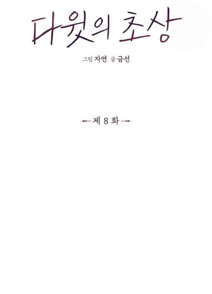 Chapter 8 - Image 11