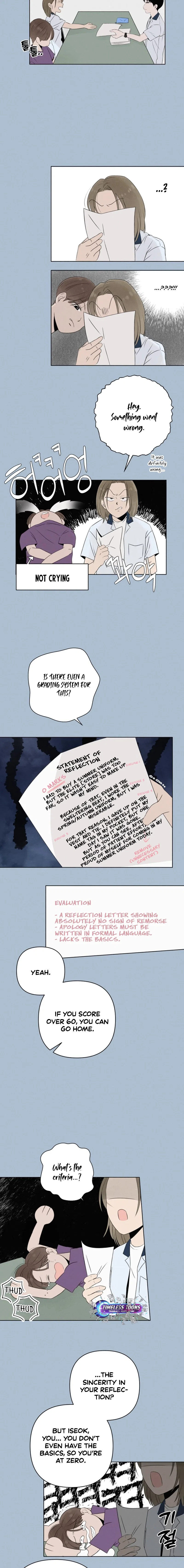 Chapter 7 - Image 6