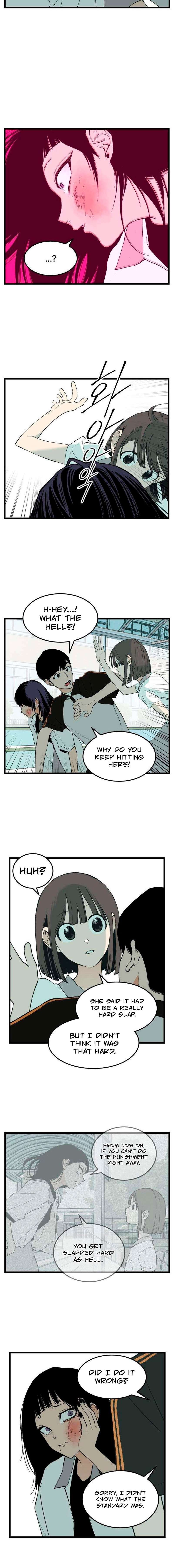 Chapter 6 - Image 2