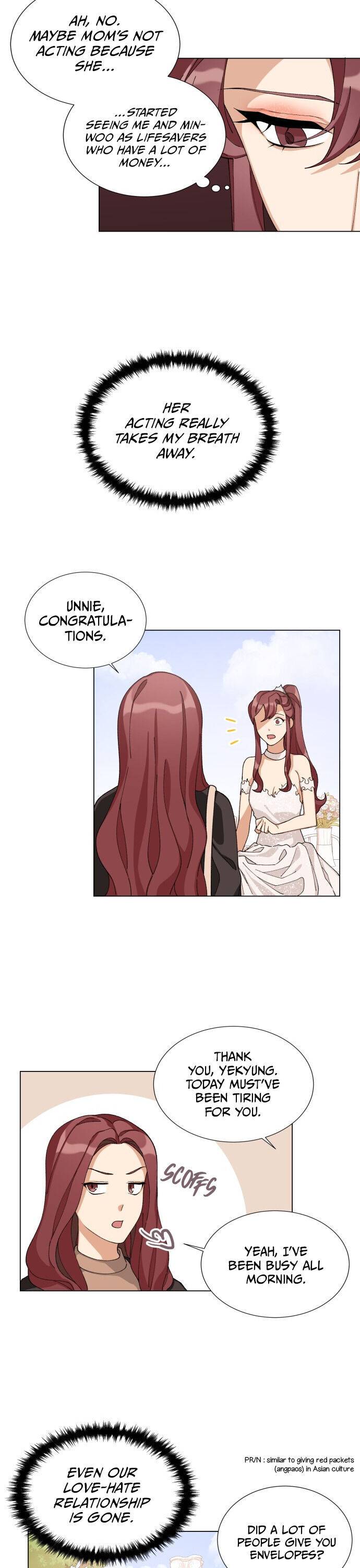 Chapter 10 - Image 23