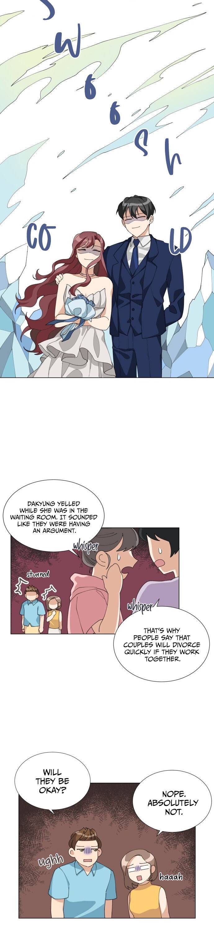 Chapter 7 - Image 13