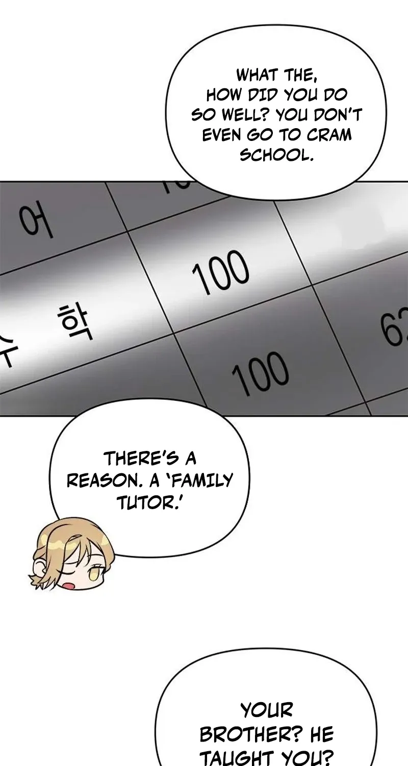 Chapter 7 - Image 22