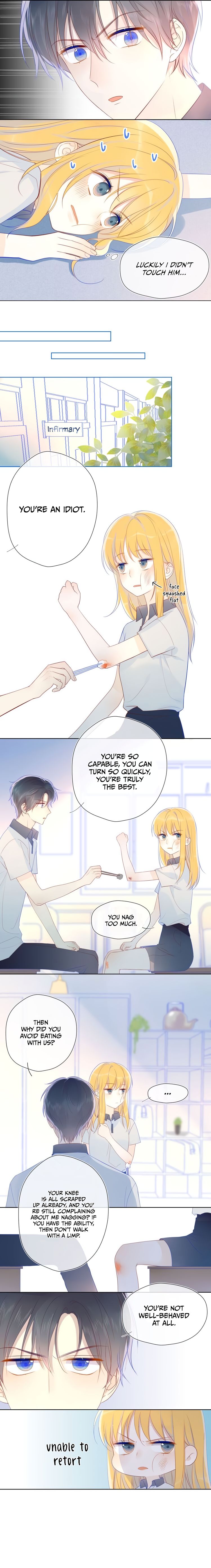 Chapter 10 - Image 5