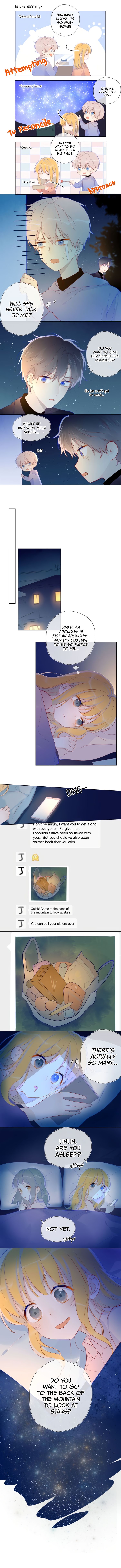 Chapter 17 - Image 5