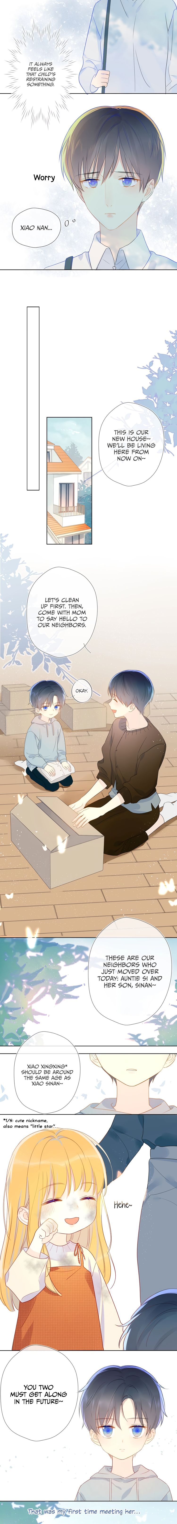 Chapter 3 - Image 11