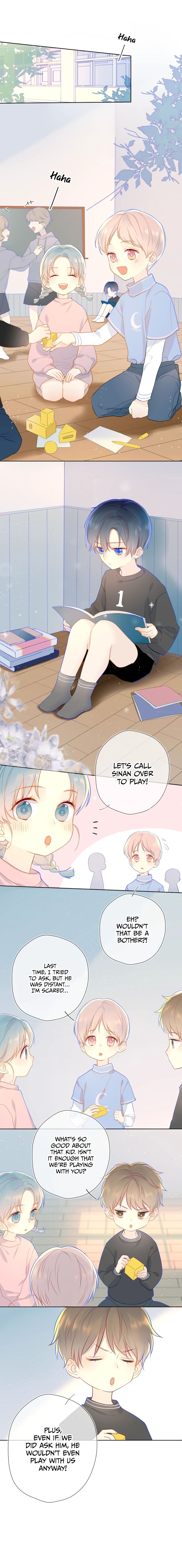 Chapter 3 - Image 7