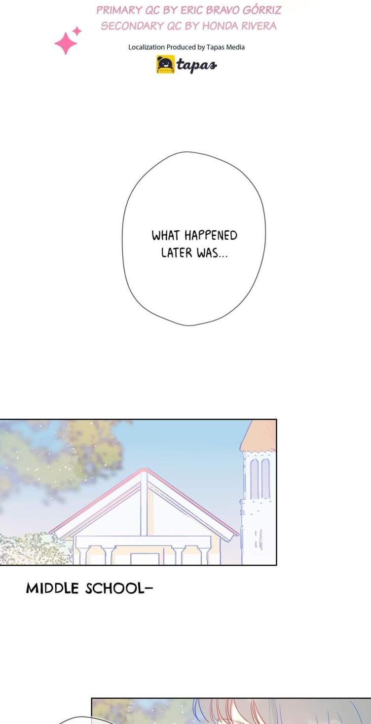 Chapter 36 - Image 2
