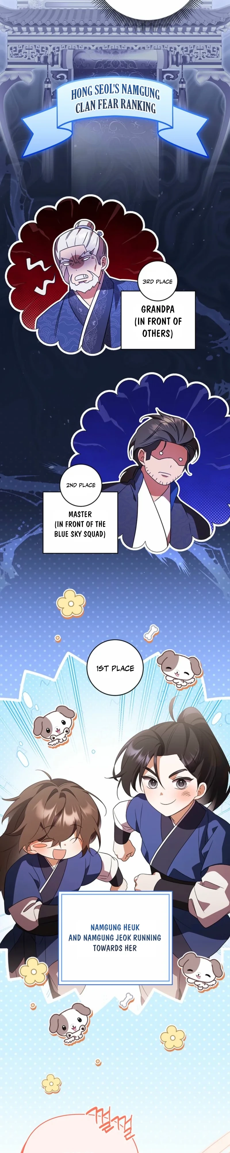 Chapter 13 - Image 25