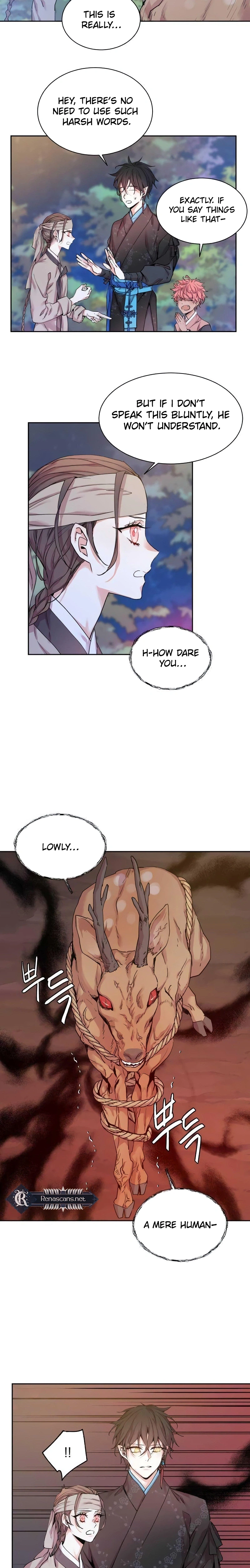Chapter 14 - Image 13