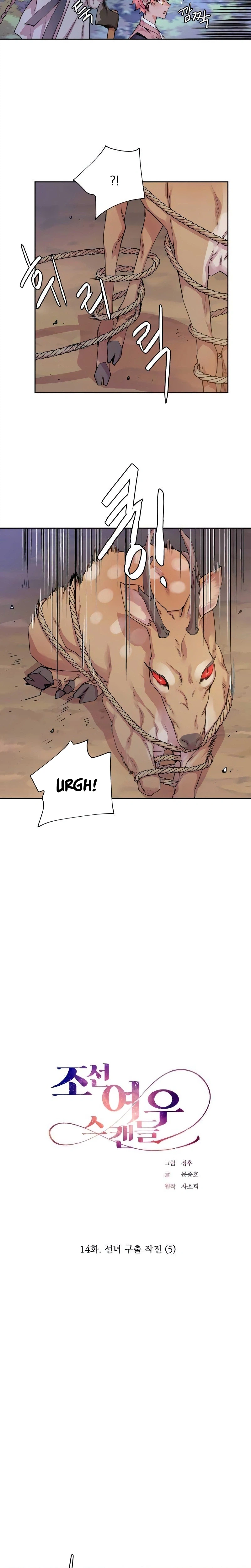 Chapter 14 - Image 3